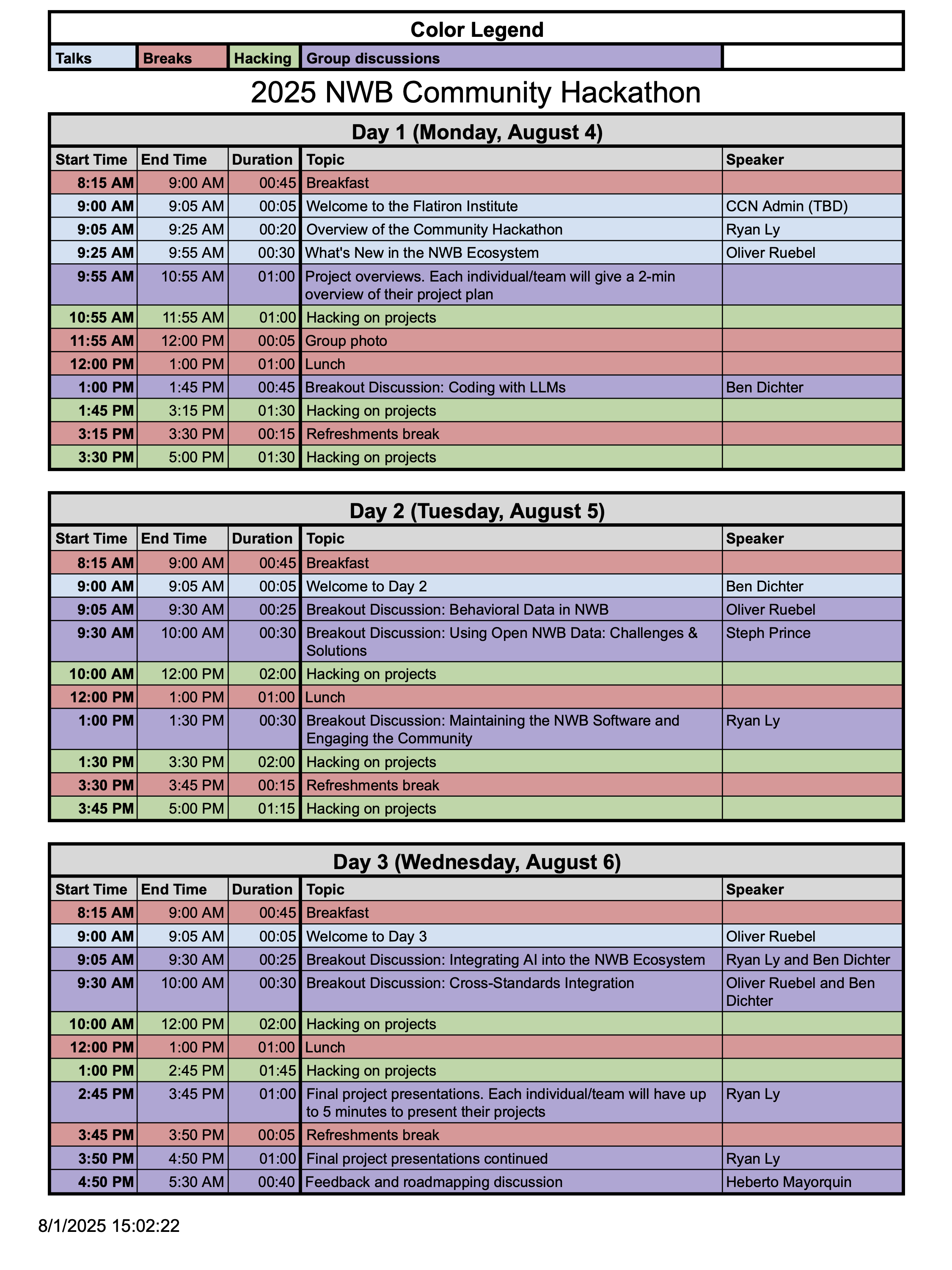 2025 Community Hackathon Schedule